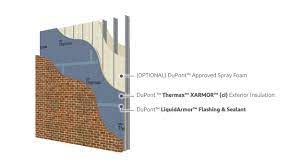 Maybe you would like to learn more about one of these? Thermax Wall System