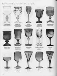 Crystal Glassware Pattern Identification Crystal Stemware