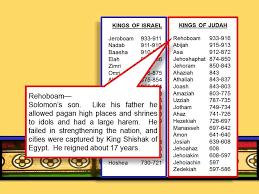 The Kings Of Israel And Judah No Sound But An Awesome Powerpoint Prese Kings Of Israel Powerpoint Presentation Rehoboam