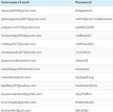Free Netflix Premium Accounts Generator Email And Password Updated Every Day In 2020 Netflix Premium Free Netflix Account Netflix Account