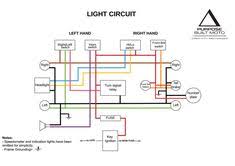 Taotao mini and youth atv wiring schematic. Luis Maldonado Maldonadoego Profile Pinterest