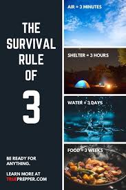 The Survival Rule Of 3 Air Shelter Water Food Trueprepper In 2020 Survival Survival Skills Survival Shelter