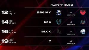 Bang bang southeast asia cup 2021 sudah digelar pada rabu malam (2/6/2021). 3m5kmih0eimvam
