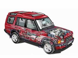 Image result for 2002 land rover discovery series ii