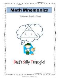 Finding The Distance Math Tricks Math Learning Math
