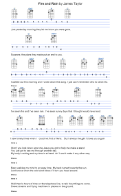Fire And Rain Ukulele Chords Songs Ukulele Songs Ukulele Songs Beginner