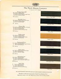 Image result for Monticello Green 1931 Nash