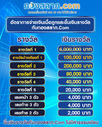 ผู้ขอรับเงินรางวัลต้องชำระค่าอากรแสตมป์ ในอัตรา 1 บาท ของ. à¸£à¸²à¸‡à¸§ à¸¥à¹„à¸«à¸™ à¸ˆ à¸²à¸¢à¹€à¸— à¸²à¹„à¸«à¸£ à¸ à¸™à¸š à¸²à¸‡ à¸à¸­à¸‡à¸ªà¸¥à¸²à¸ à¸ªà¸³à¸™ à¸à¸‡à¸²à¸™à¹ƒà¸«à¸ Facebook