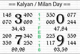 Today Kalyan Matka Tips Chart Satta Matka Free Chart In