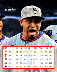 Mets beating weaker teams gives them a chance