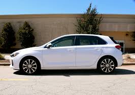 Check spelling or type a new query. Compact Delight 2018 Hyundai Elantra Gt Auto Trends Magazine