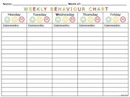 Weekly Behaviour Chart Kit Behavior Management Chart