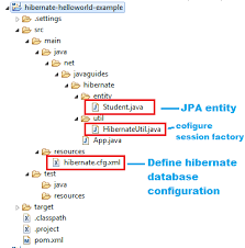 Hibernate 5 Xml Configuration Example Dzone Java