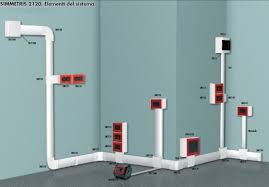 Gli impianti elettrici a vista sono spesso una scelta obbligata, ma possono trasformarsi in una soluzione di desgn. Una Canaletta Battiscopa Per Il Passaggio Dei Cavi Elettrici Come Fare