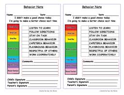 clip chart behavior forms