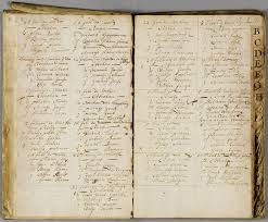 Baptême Anna le 15 février 1705 » Archives Ouvertes