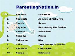 Pin On Vrushik Rashi Boy Names With Meanings
