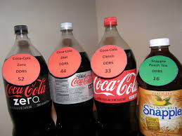 Dye Diet Eat Food Not Food Additives