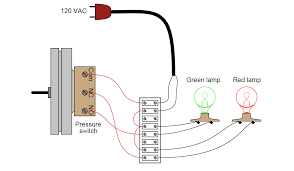 Aug 13, 2008 | 1992 chevrolet lumina apv. Wiring Diagram Gas Pipe Lamp Diagram Design Sources Circuit Weave Circuit Weave Nius Icbosa It