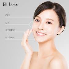 Common characteristics of skin types. Why Does Your Skin Type Matter Jill Lowe
