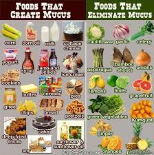 Foods That Keep You Healthy Especially For Asthma Sufferers