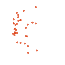 Image result for Eriosema flemingioides