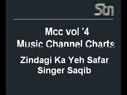 videos matching veerana by sanwal music channel charts