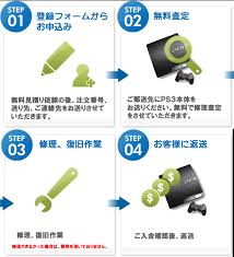 Ps3修理専門店 プレイステーション修理見積無料