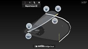 Measuring the stats on Miguel Vargas' home run