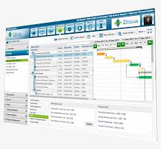 Advantages Disadvantages Of Gantt Chart Gantt Chart Png