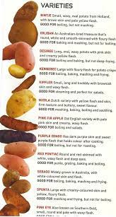 Potatoes I Love It In All Form Plane Food Food Hacks Potato Dishes
