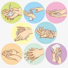 Hands Washing Step Ilustrasi Buku Mencuci Tangan Kartun