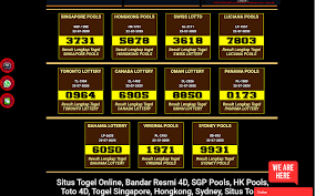 Searching electronic part now with digipart Togel Online Sgp Hk Sydney Pools Chrome Web Store