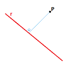 ▷ Cómo calcular la distancia de un punto a una recta. Ejercicios resueltos.