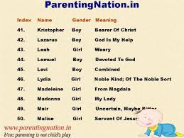Pin On Christian Baby Names With Meaning