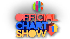 Cbbc Official Chart Show Cbbc Bbc