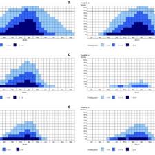 Image result for Ozoroa okavangensis