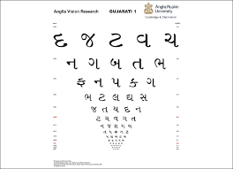 A New Gujarati Language Logmar Visual Acuity Chart