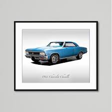 Image result for Mist Blue 1966 Chevelle