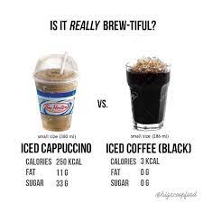 Rethink Your Drink We Need About 8 Cups Of Fluid A Day In Our Food And Drink So Please Choose Carefully When You Re Thirs Iced Cappuccino Food Food And Drink