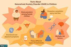 In the bible, a son of jacob and the forebear of one of the tribes of israel. Understanding Generalized Anxiety Disorder In Children