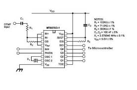 Design And Development Of Mobile Operated Control System For