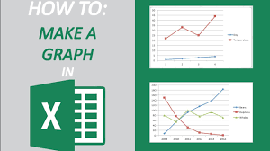 how to make a graph in excel 2016 for mac