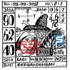 Pin Di Togel