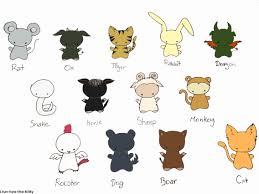 The 13 Animals Of The Zodiac By I Luv Kyo The Kitty On Deviantart Fruits Basket Fruits Basket Anime Fruit Basket Anime
