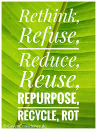 Research by wegener and petty (1994) supports. The 7 R S Refuse Reduce Repurpose Reuse Recycle Rot Rethink Dunedin Fl