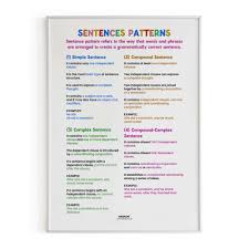 Jumbled Sentences (Questions) Ks1 | Teaching Resources