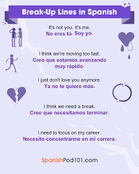 Tú is warm and engaging. Spanish Quotes About Respect How To Say I Love You In Spanish Romantic Word List Dogtrainingobedienceschool Com