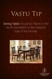 The Dining Table Is The Heart Of The Home Vastutips Vastu Homelandheights 3bhk 4bhk 5bhk Prem Vastu Shastra Pooja Room Design Feng Shui House