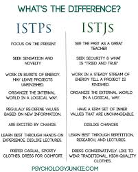 Istp istj